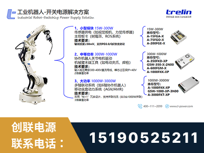 山南-工业机器人-开关电源解决方案