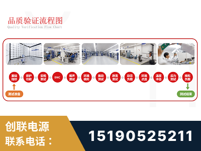 山南-全流程品质验证体系完善